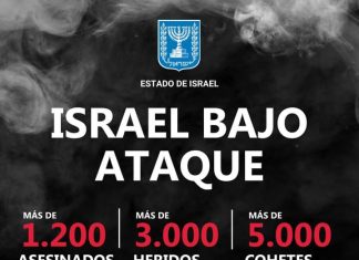 Posicionamiento de PAAZ ante la postura del gobierno de México