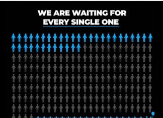 25 de noviembre: 100 mujeres fueron brutalmente secuestradas por Hamás hace 50 días