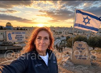 El mundo Apoya a Israel